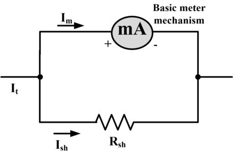 basic ammeter circuit