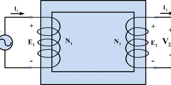 Ideal Transformer | Theory | Equations | Example Problems | Electrical