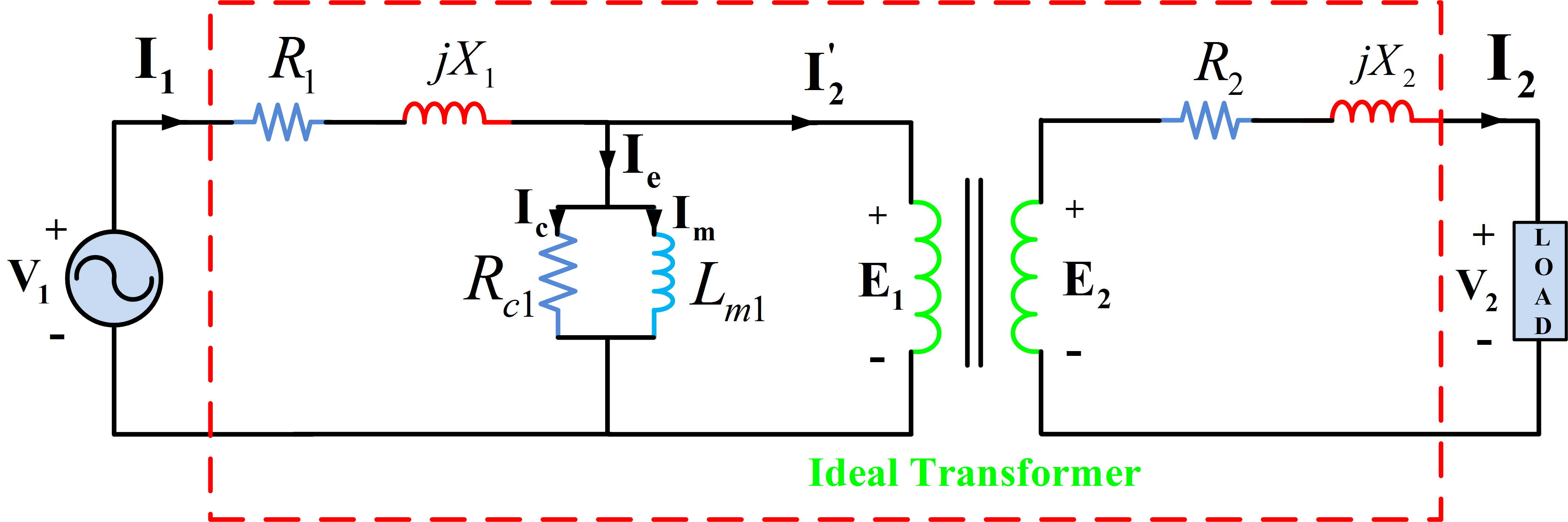 Determination of Transformer Equivalent Circuit Parameters ...