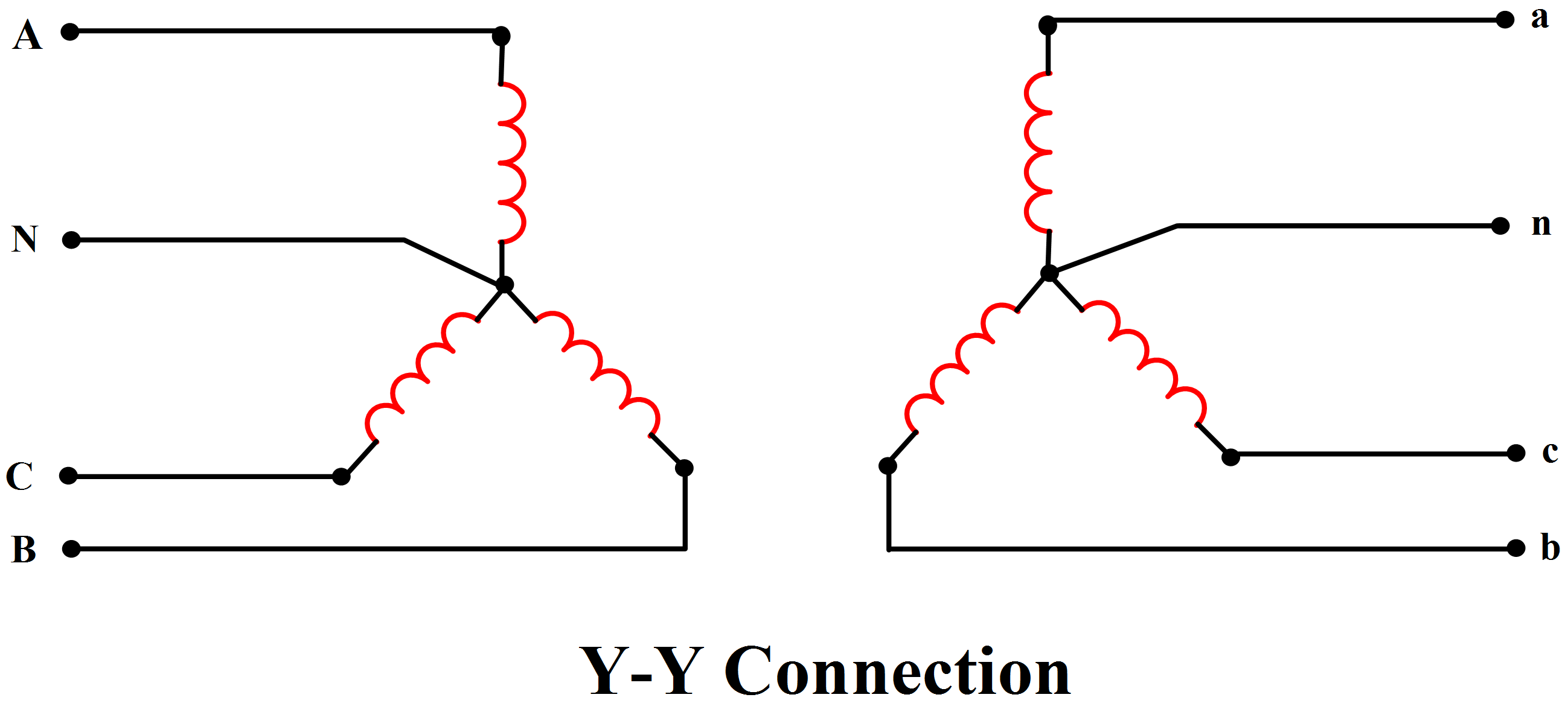 Three Phase Transformer Connections Phasor Diagrams