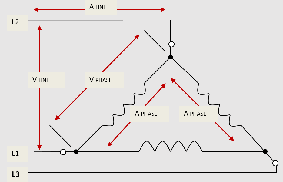 Complete Guide On Wiring A Three Phase Heater In Delta Configuration 