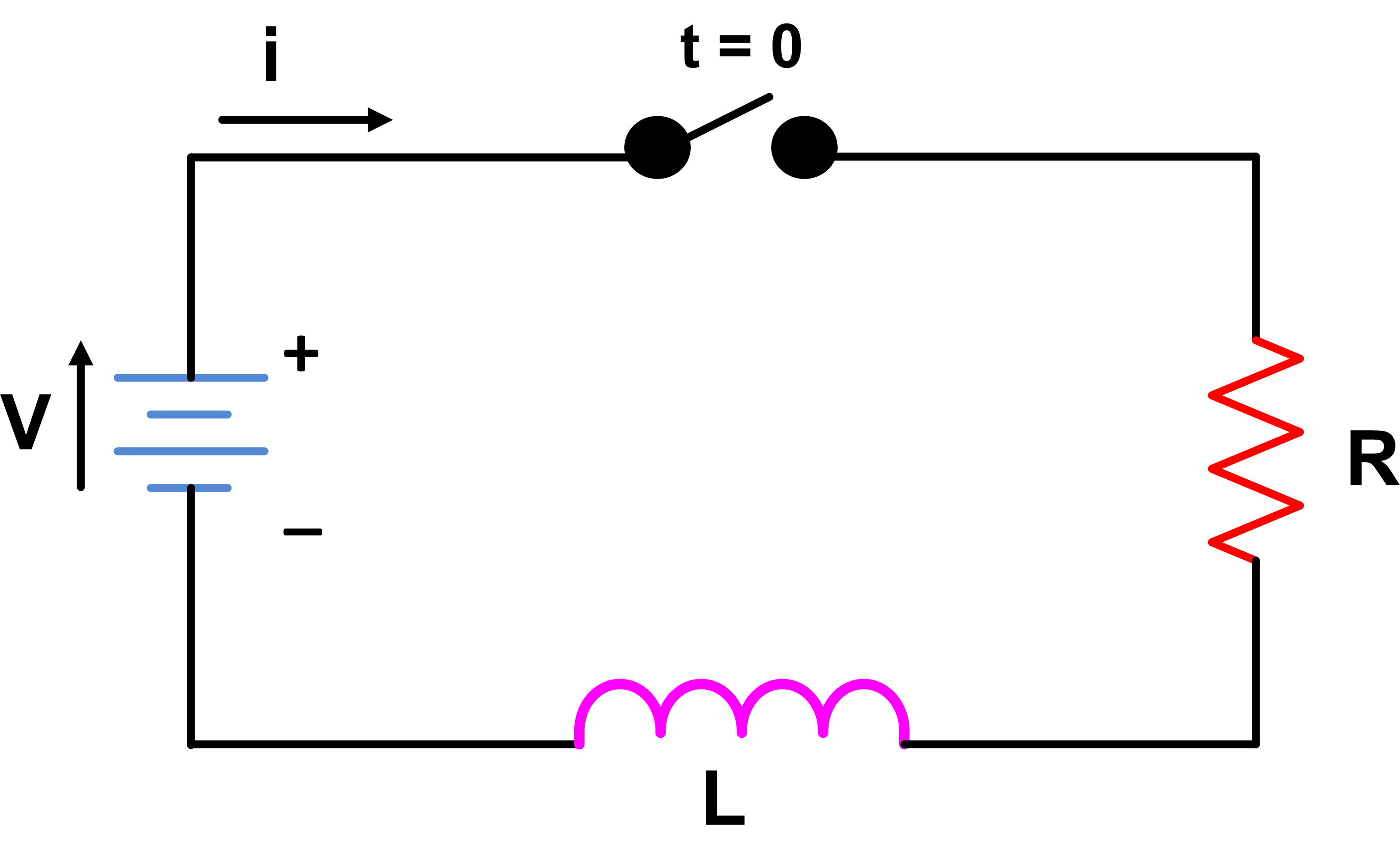 Example Diagram Of Series Circuit