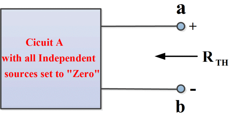Thevenin’s Theorem Tutorial | Thevenin's Equivalent Circuit