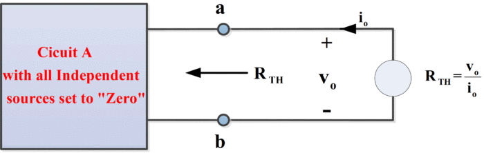 How to Find the Thevenin’s Equivalent Resistance