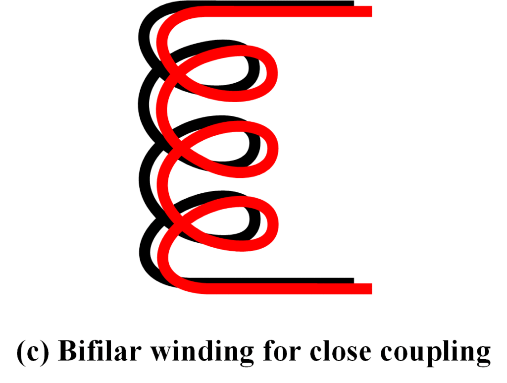 Mutual Inductance And Self Inductance Formula Example Electrical 