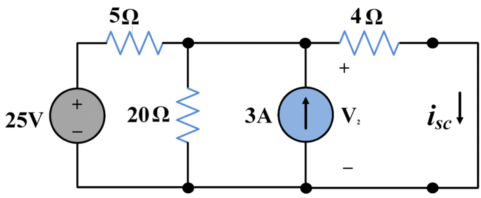 short circuit current