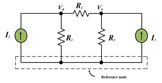 Nodal Analysis or Node voltage Method