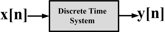 Discrete time system