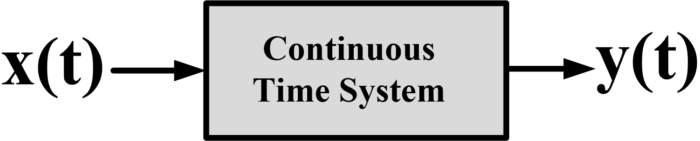 continuous time system