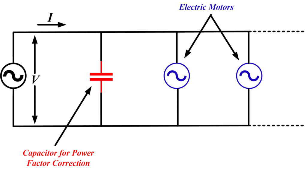 power factor correction