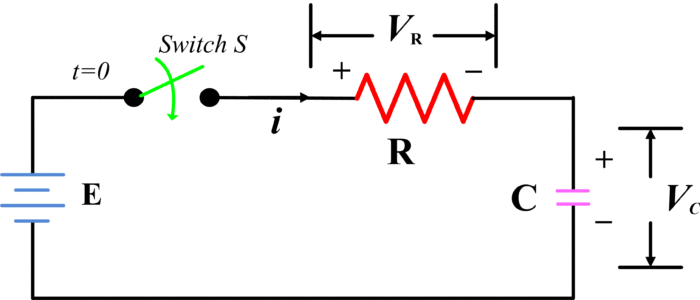 rc series circuit