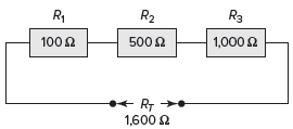 Resistors connected in series.