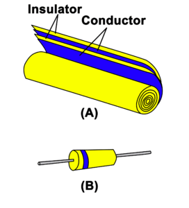 Paper Capacitor Schematic Diagram and Symbol
