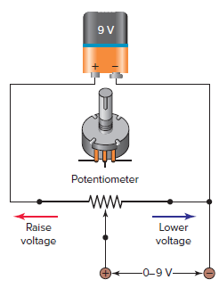 Voltage control potentiometer circuit.