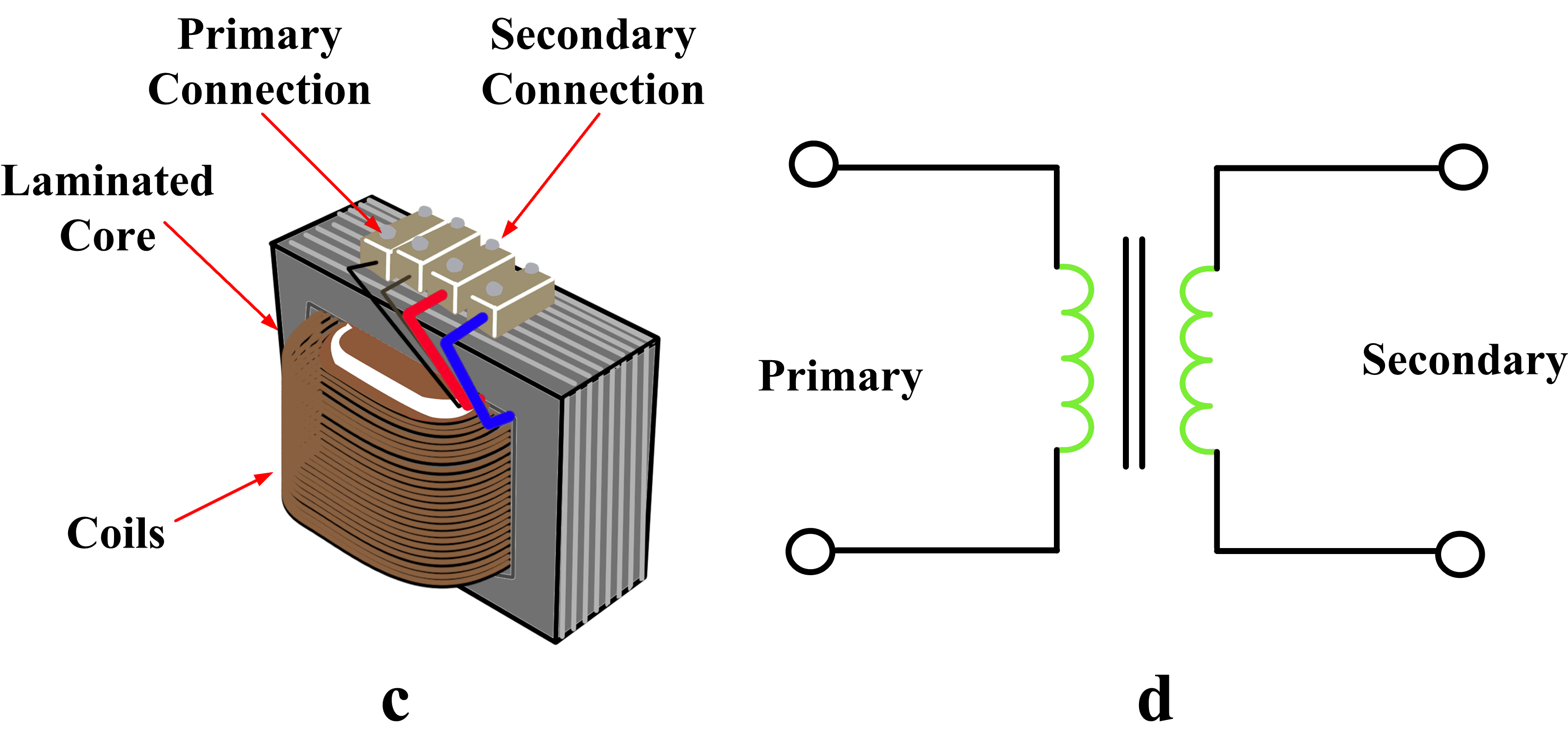 schematic symbol ferrite core inductor