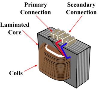 power supply inductor