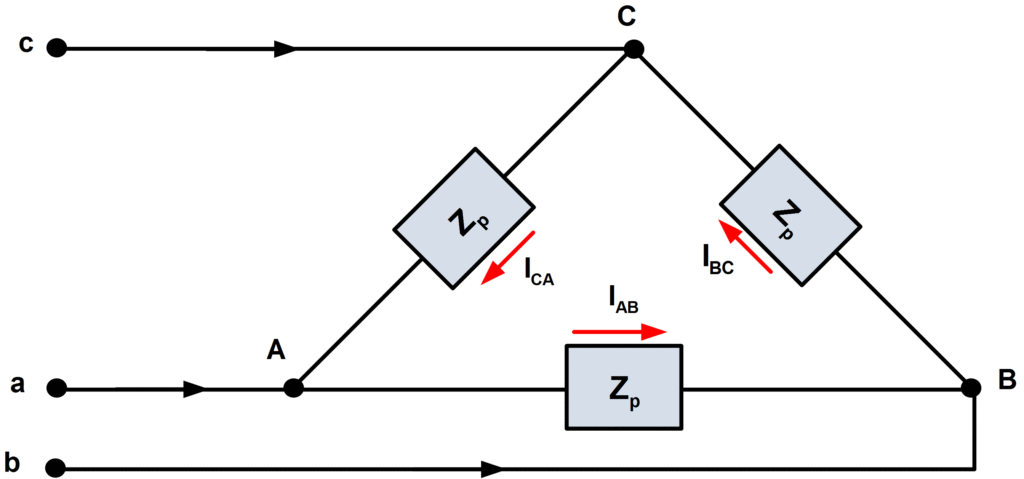 Three Phase Delta Connected Load