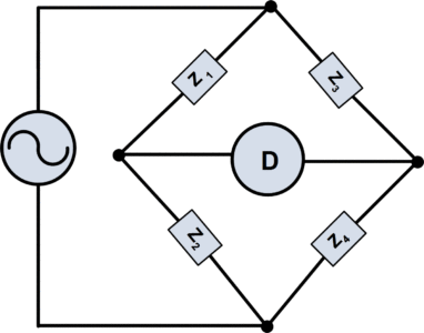 AC bridge Circuit Diagram