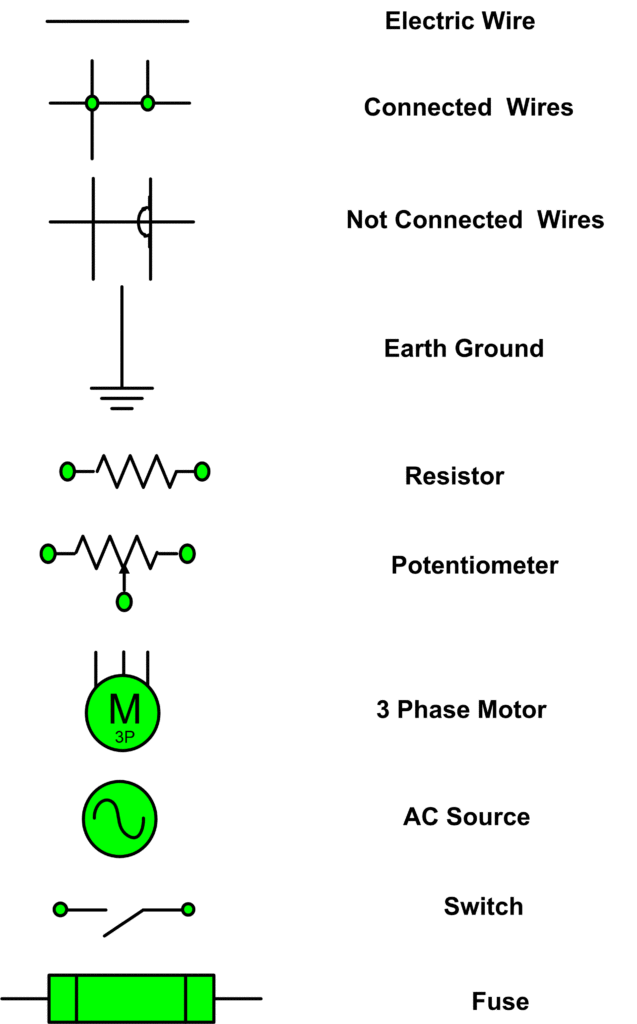 Electrical Symbols | Electrical Drawing Symbols | Electrical Academia