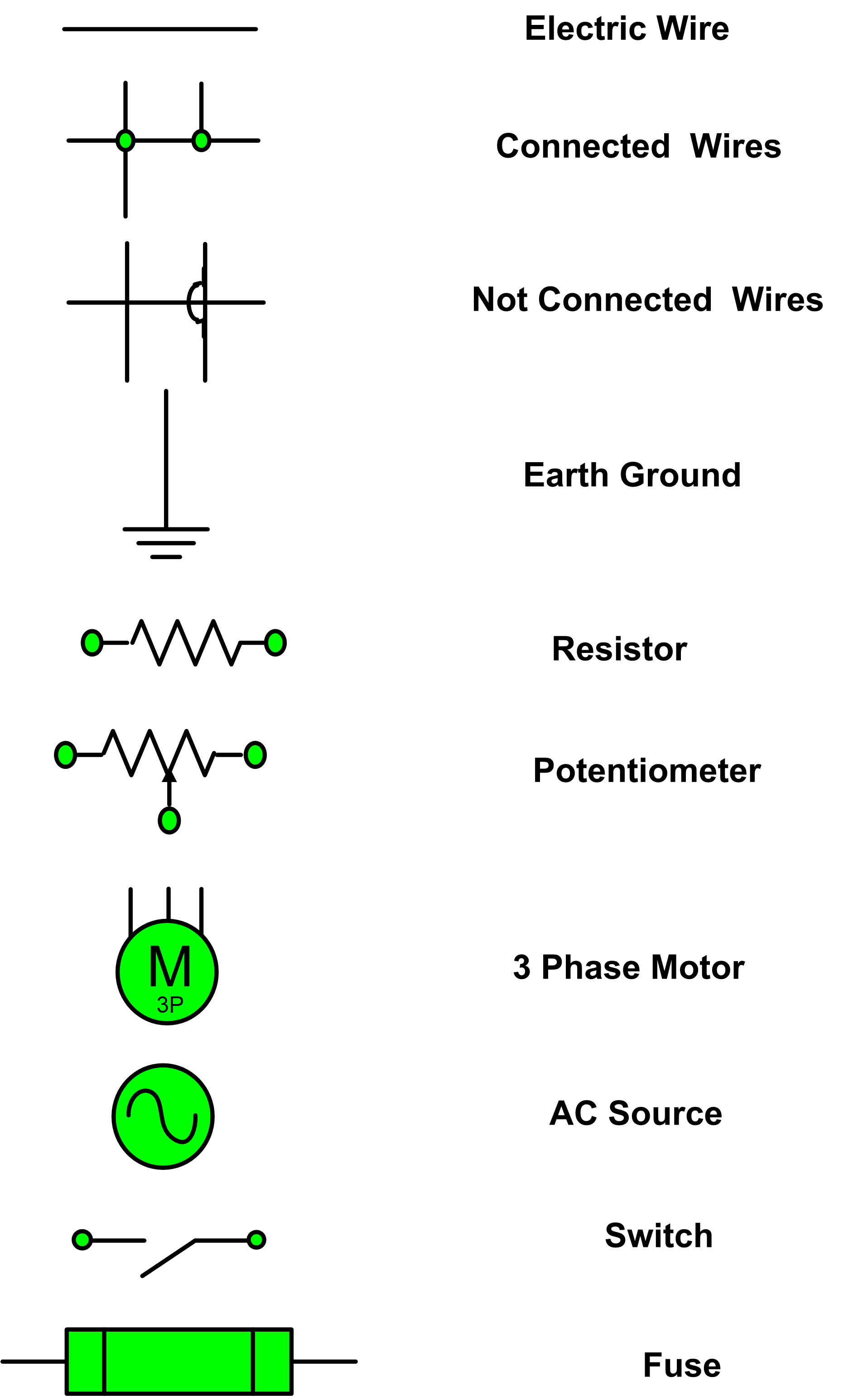 electrical control symbols cad