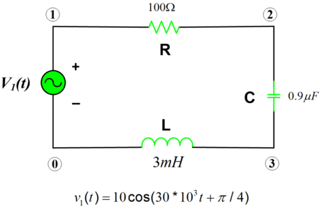 RLC Series Circuit Voltage Calculation | Electrical Academia