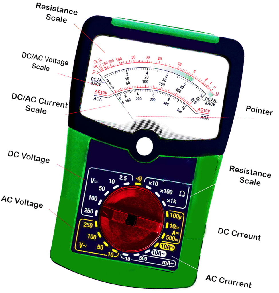 analog multimeter labelled