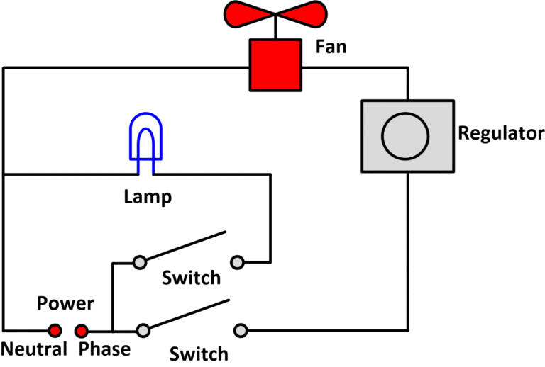 Types of Electrical Diagrams Electrical Ladder, Schematics and Wiring