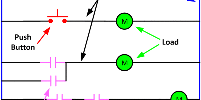 Ladder Diagram | Schematic Diagram | Wiring Diagram ... basic electrical ladder diagram 