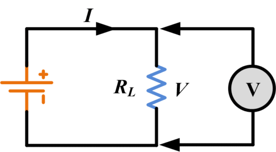 Voltmeter circuit diagram