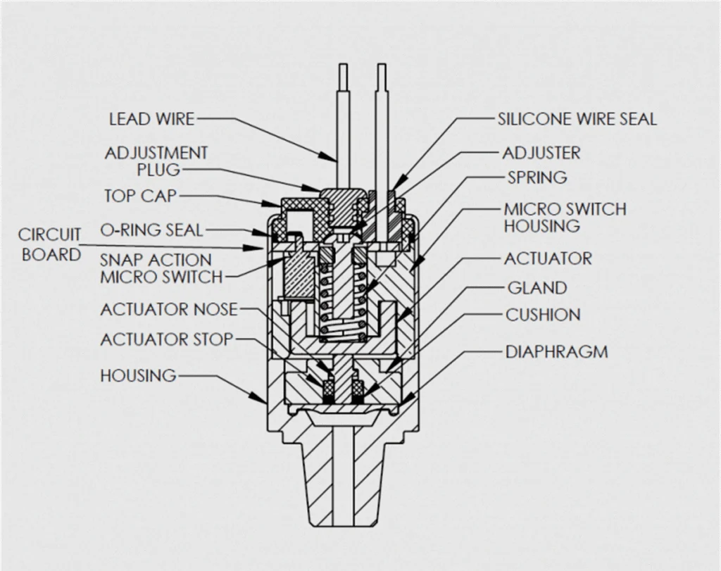 Pressure Switch Circuit Diagram