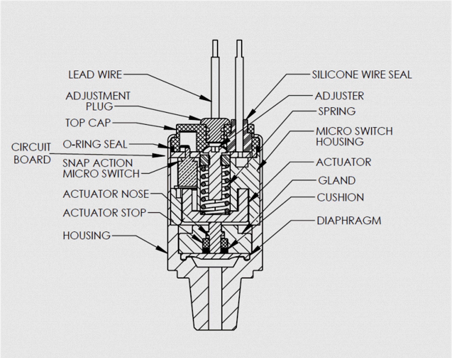 Push Button Switch Types And Circuit Diagram