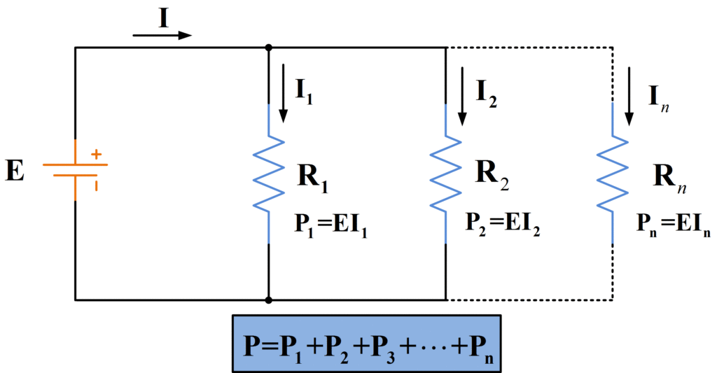 Power Dissipation in Parallel Resistor Circuit