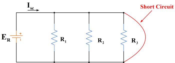 Short-circuit across a Resistor in Parallel Circuit