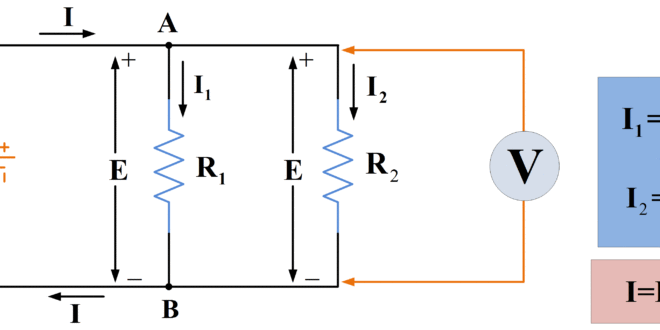 Parallel Circuit Definition | Parallel Circuit Examples | Electrical