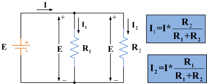 Two resistors are connected in parallel to function as a current divider