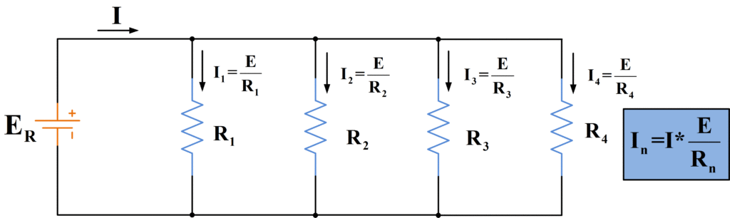 Four Resistors connected in Parallel circuit