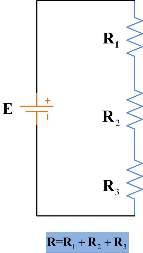Circuit Diagram of Battery and Series-Connected Resistors