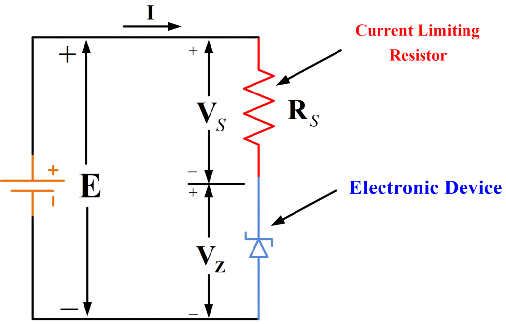 Current Limiting Resistor