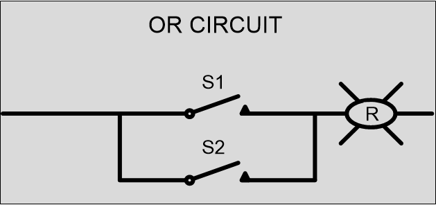 Hard-wire schematic OR Logic