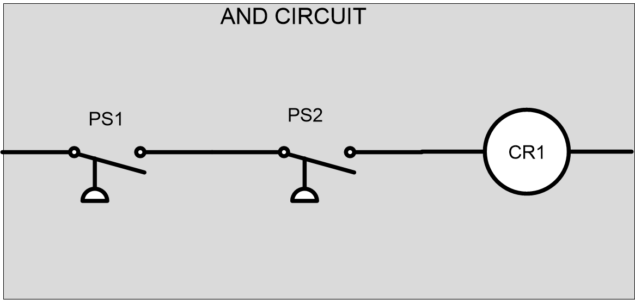 Hard-wiring schematic AND Circuit