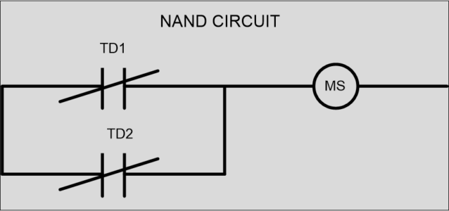 PLC NAND Logic Circuit