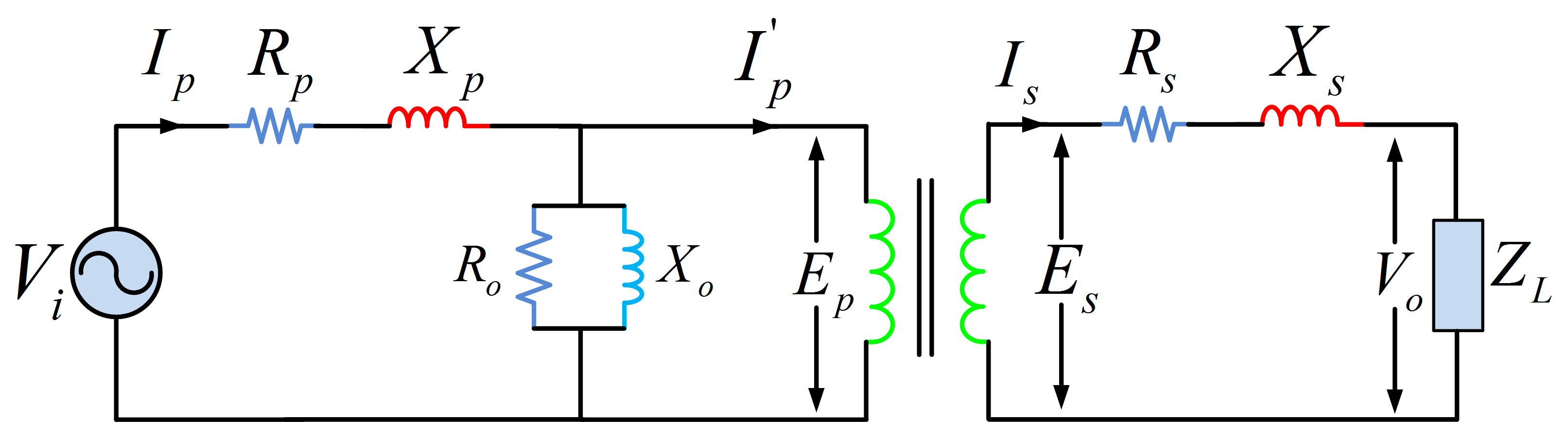Complete Equivalent Circuit