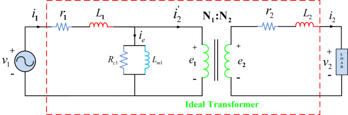 Equivalent Transformer Circuit | Electrical Academia