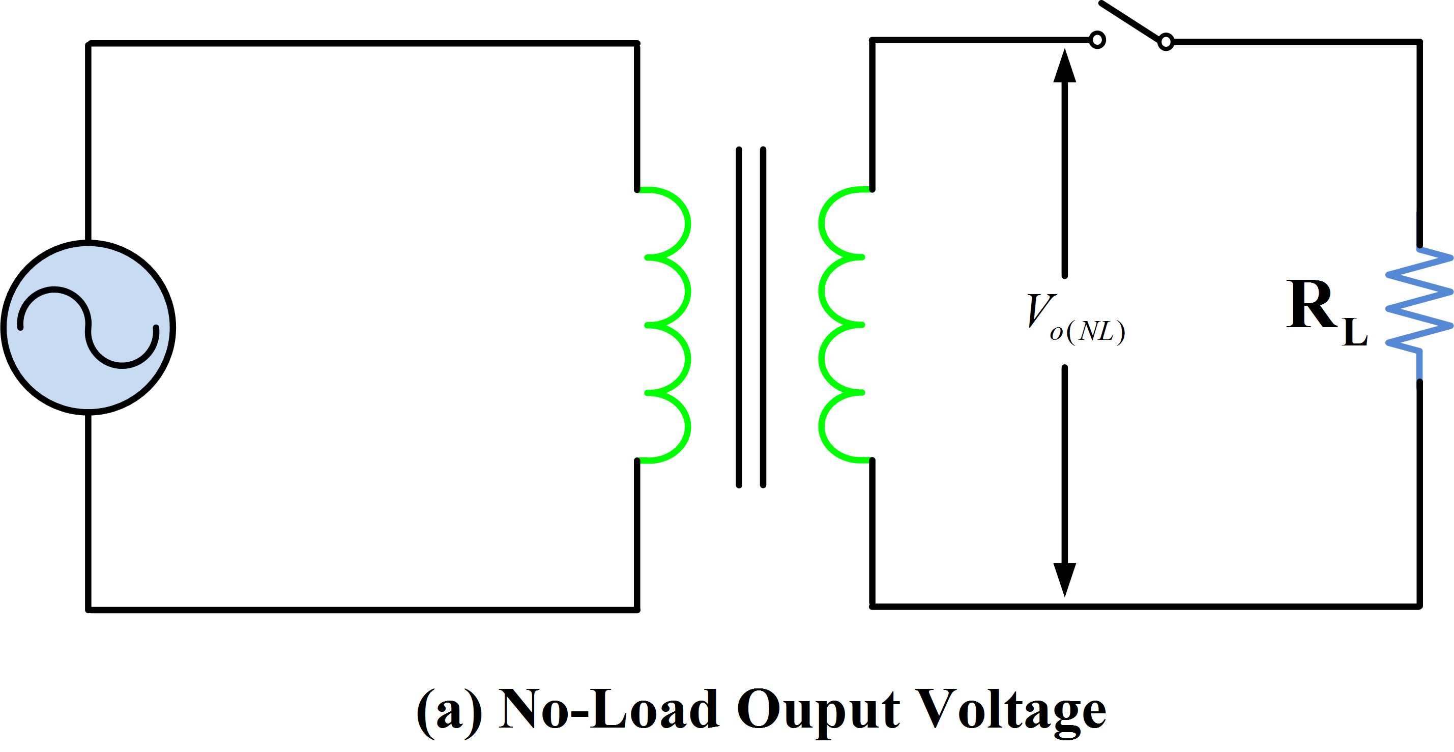 Transformer Voltage Regulation a Electrical Academia