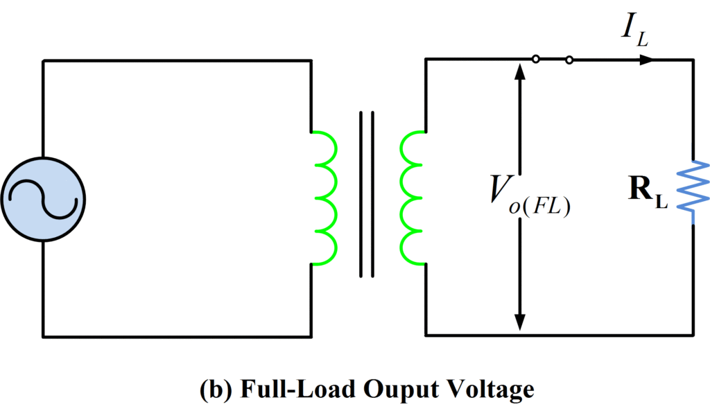 Transformer Voltage Regulation b