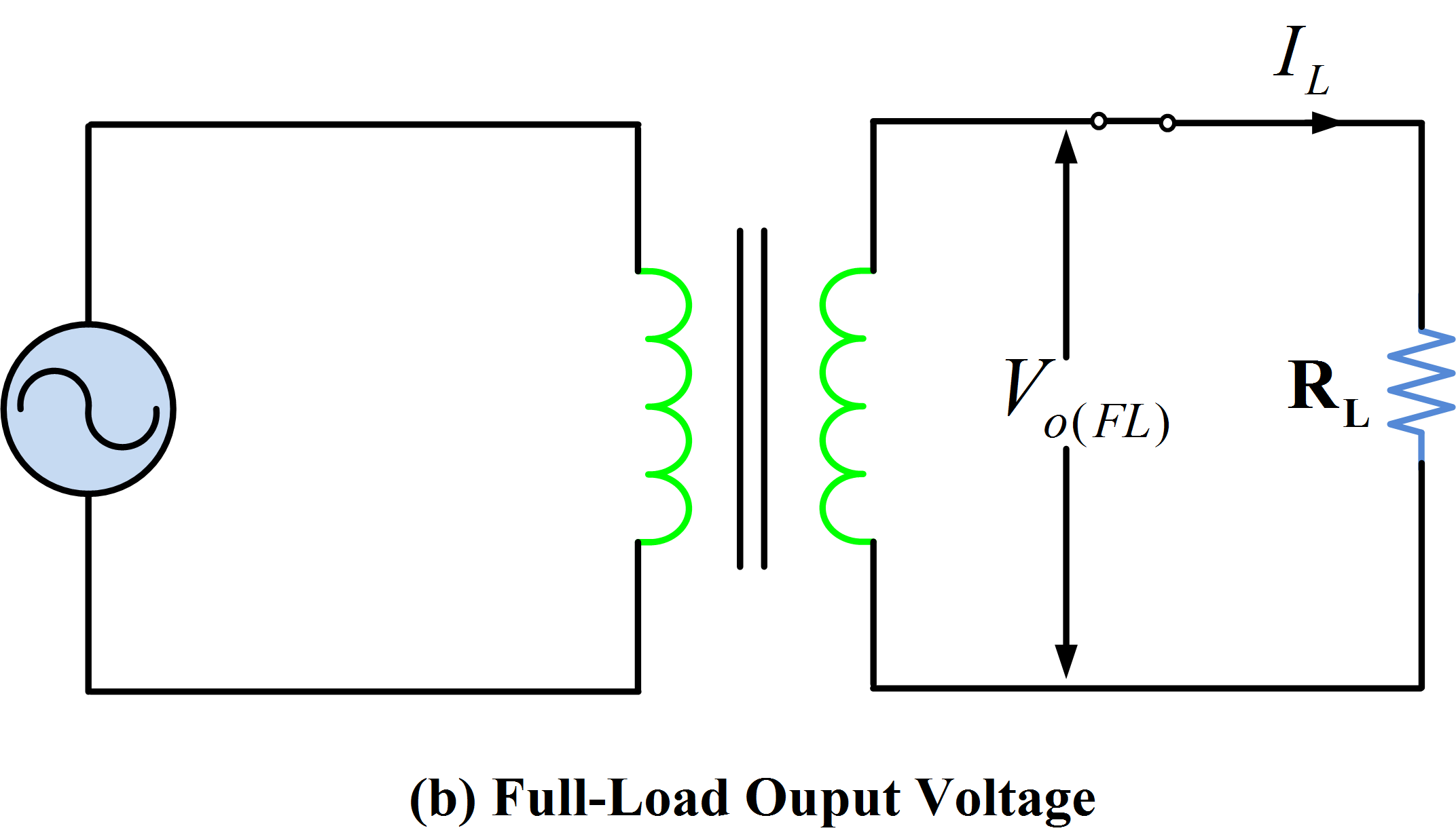 Voltage Regulation Of Transformer At Unity Lagging And Leading Power Factor Electrical Academia