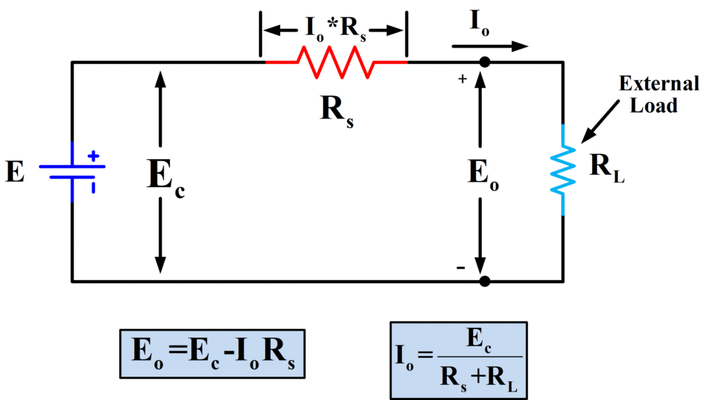 equivalent circuit of cell 2