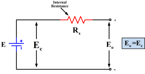 equivalent circuit of cell