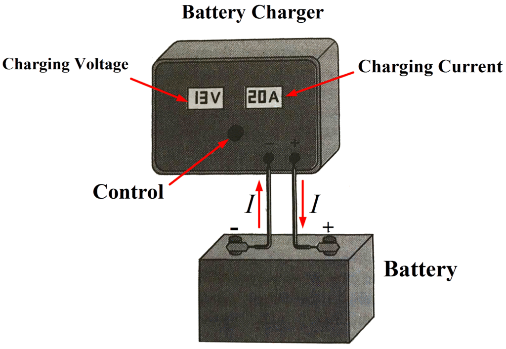 lead acid battery and charger