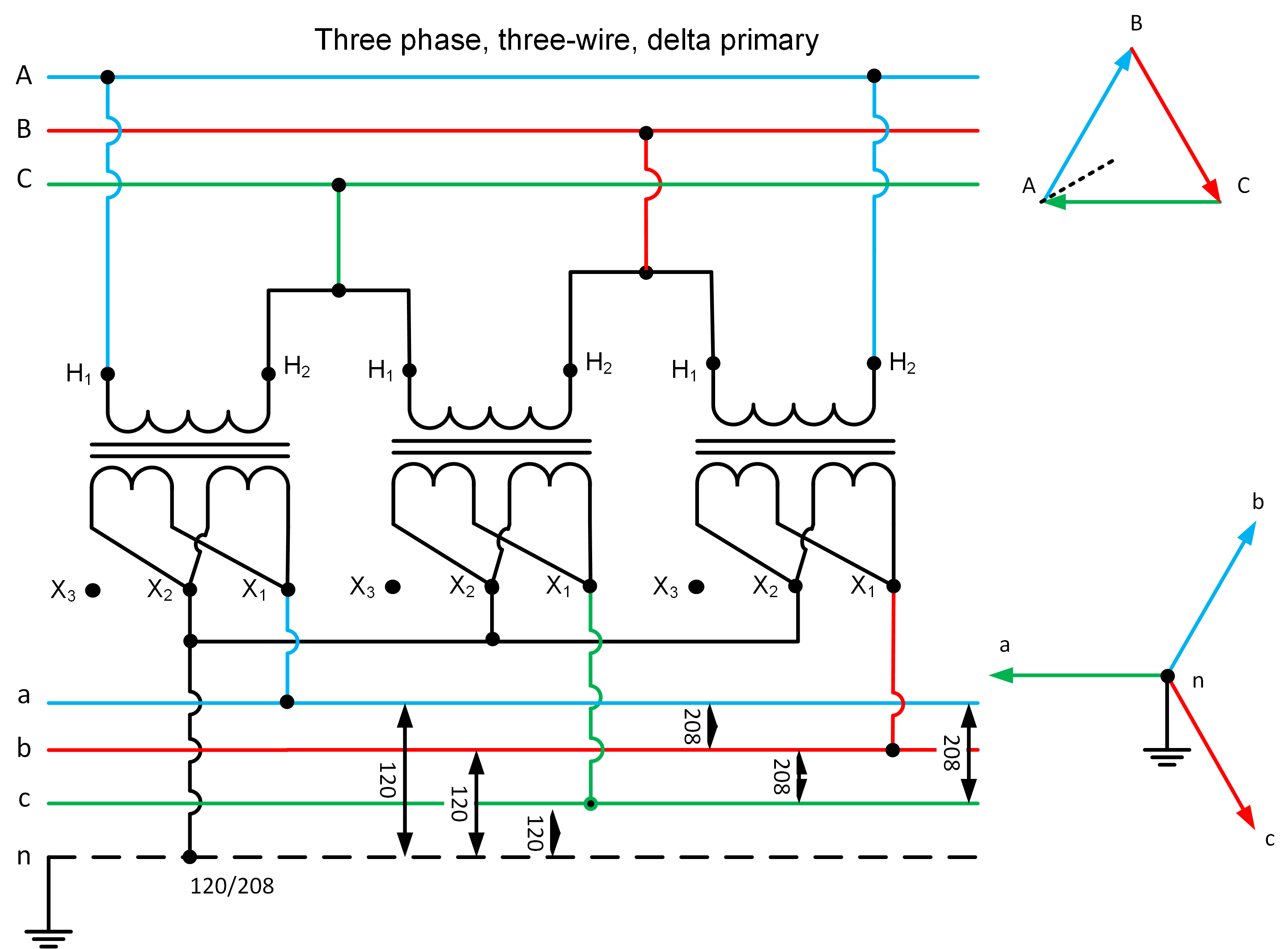 Delta-Wye Three Phase Transformer Phasor Diagram